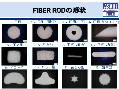 fiber_rod_shape