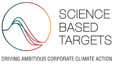 Science Based Targets