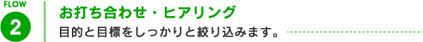 お打ち合わせ・ヒアリング